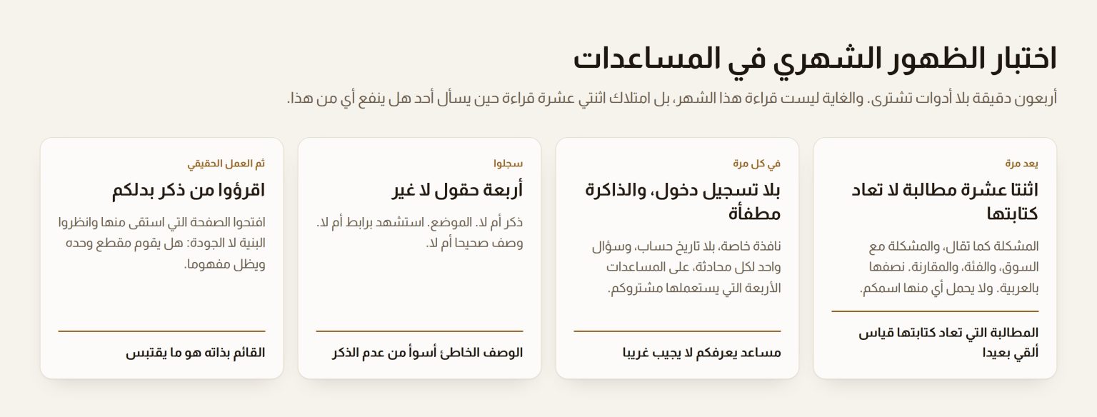 أربع بطاقات تعرض اختبار الظهور الشهري في المساعدات: اثنتا عشرة مطالبة ثابتة، وتشغيل بلا تسجيل دخول، وأربعة حقول تسجل، وقراءة الصفحات المستشهد بها بدلكم