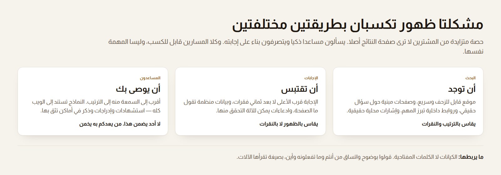 ثلاث بطاقات تقارن بين أن توجد في البحث، وأن تقتبس في صندوق الإجابة، وأن يوصي بك مساعد ذكي.