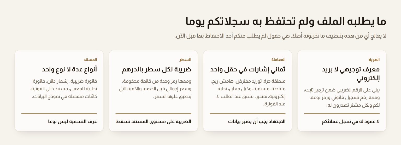 أربع بطاقات تسمي حقول الهوية والمعاملة والسطر والمستند التي تطلبها الفاتورة الإلكترونية الإماراتية ولا يحتفظ بها السجل المحاسبي المعتاد