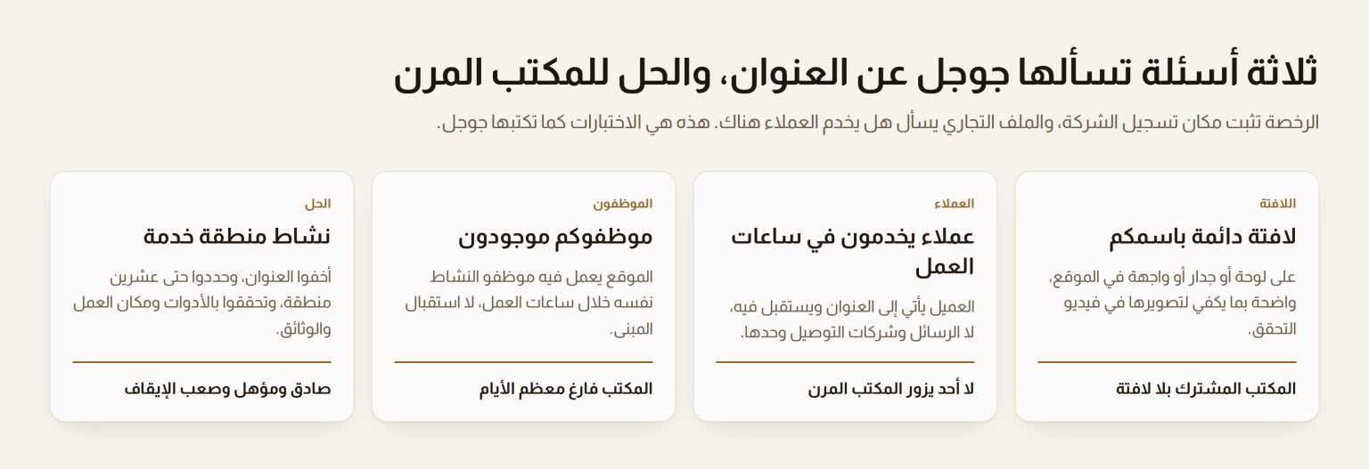 أربع بطاقات: اللافتة، والعملاء في ساعات العمل، ووجود الموظفين، والتسجيل كنشاط منطقة خدمة