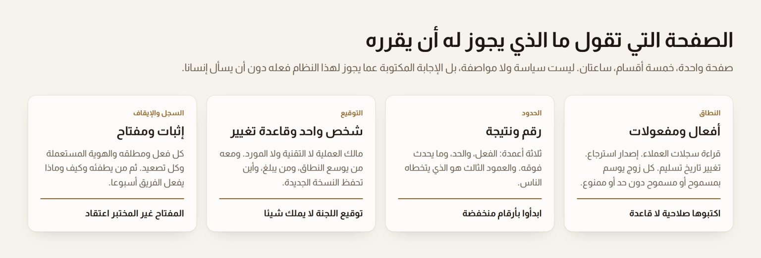 أربع بطاقات تسمي أجزاء وثيقة صلاحية الوكيل الأربعة: النطاق والحدود والتوقيع والسجل