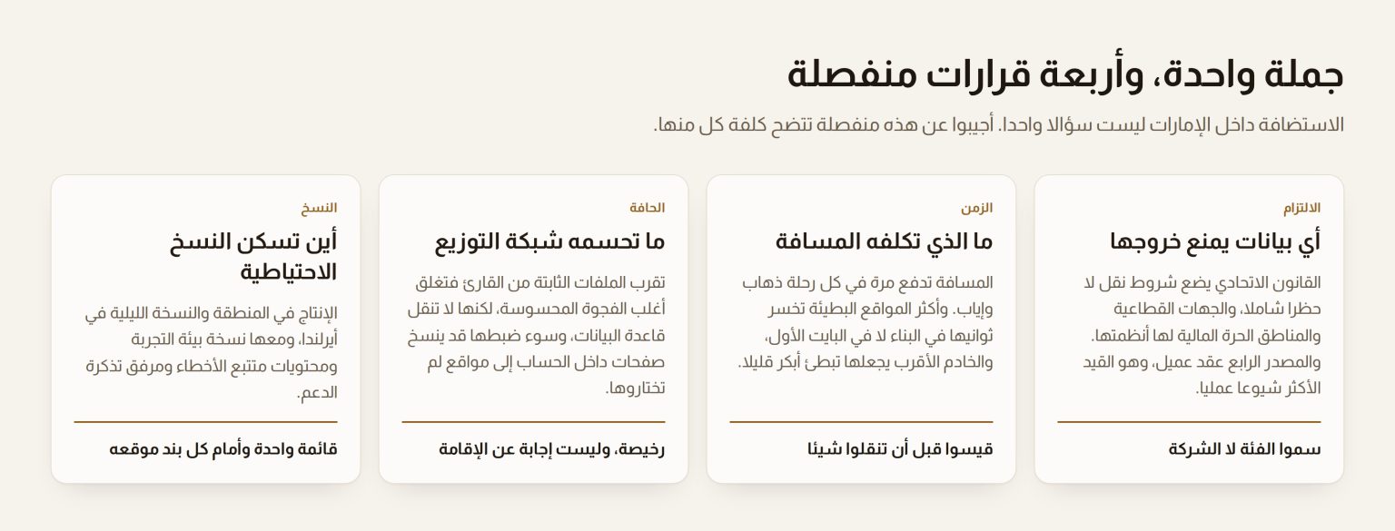 أربع بطاقات تفصل الالتزام القانوني وزمن المسافة وما تحسمه شبكة التوزيع وأين تسكن النسخ الاحتياطية