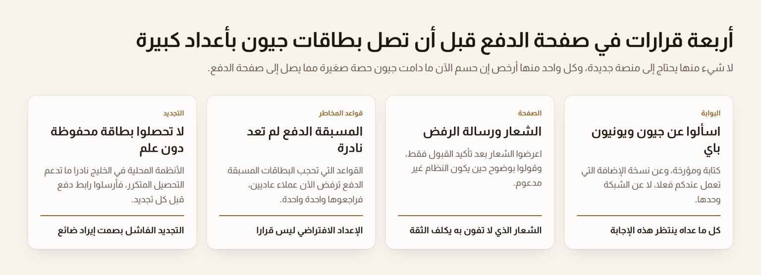 أربع بطاقات: سؤال البوابة عن جيون ويونيون باي، والشعار ورسالة الرفض، وقواعد البطاقات المسبقة الدفع، وتجديد البطاقات المحفوظة