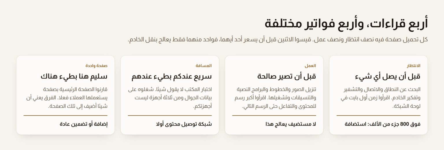 أربع بطاقات تفصل نصف الانتظار في تحميل الصفحة عن نصف العمل، مع القياس والعلاج لكل منهما