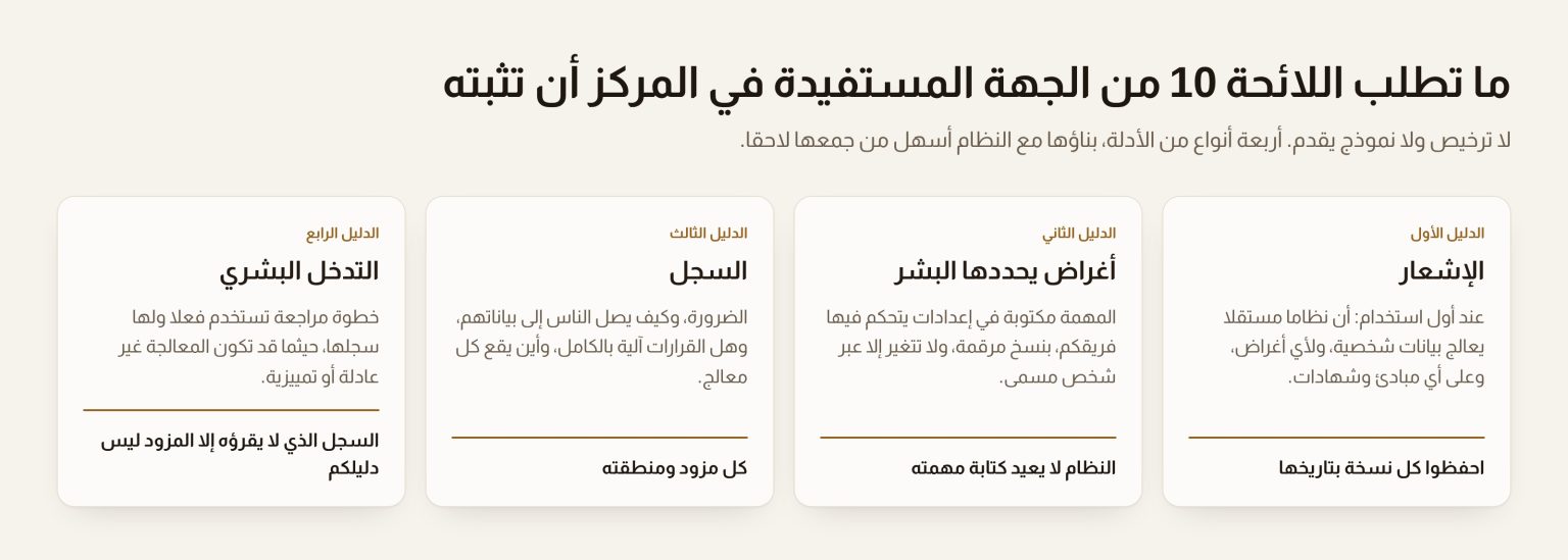 أربعة أمور تطلب اللائحة 10 من الجهة المستفيدة من نظام ذكاء اصطناعي في مركز دبي المالي العالمي أن تثبتها: الإشعار، والأغراض التي يحددها البشر، وسجل المعالجة، ودليل التدخل البشري