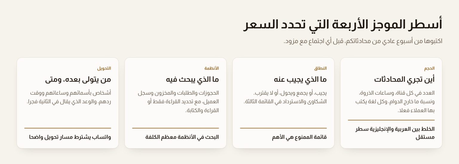 الموجز في صفحة واحدة لمزود الذكاء الاصطناعي المحادثي في الإمارات: المحادثات واللغات، وما يجيب عنه، وما يبحث عنه، ومن يتولى بعده